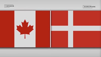 Canada 3 - Danemark 4