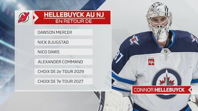 Un bon retour dans les circonstances pour Hellebuyck