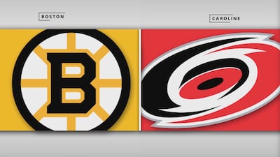 Bruins 1 – Hurricanes 2 