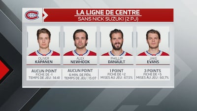 Des centres responsables en l'absence de Suzuki