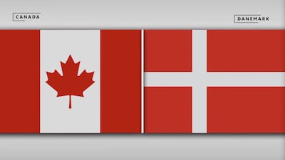 Canada 1 - Danemark 1
