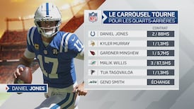 Le carrousel des quarts-arrières en pleine rotation