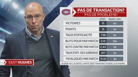 Pas de transaction? Pas de problème!