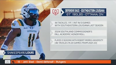 Shakespeare Louis se joint aux Alouettes