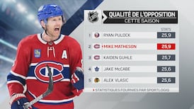 Matheson dans les missions les plus difficiles
