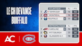 Tout près des séries, le CH atteint les 100 points