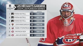 Sans rappeler Hextall ou Roy, Dobes ne s'en laisse pas imposer