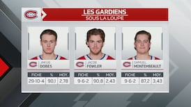Pas un autre ménage à trois l'an prochain!