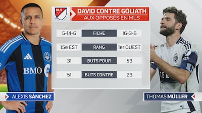 Un honneur à sauver pour le CFM en Championnat canadien