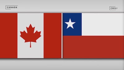 Canada 1 - Chili 0