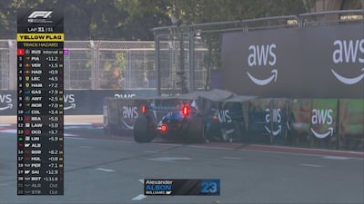 Albon embrasse le mur en Azerbaïdjan